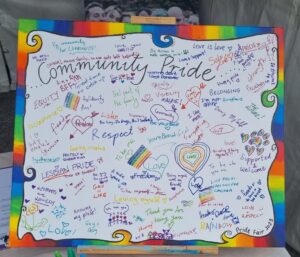 Brisbane Pride Fair Day 2023 – This community artwork is displayed at the Brisbane South PHN office